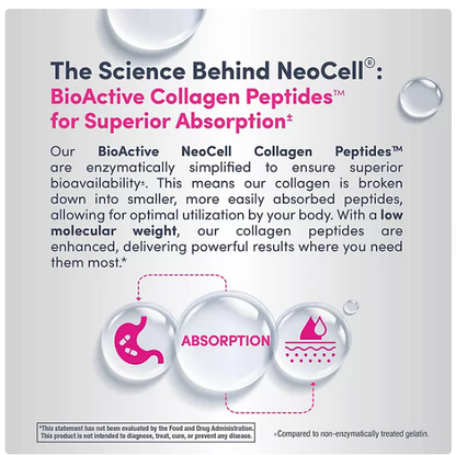 NeoCell Super Collagen Peptides, Unflavored Powder, Collagen Type 1 & 3 21.2 oz